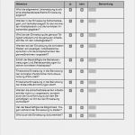 Vorlage Einarbeitungsplan Für Neue Mitarbeiter Luxus Checkliste Einweisung