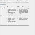 Vorlage Einfaches Arbeitszeugnis Fabelhaft Muster Einfaches Arbeitszeugnis Einzigartig Muster