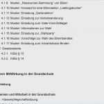 Vorlage Einladung Mitgliederversammlung Verein Großartig Einladung Besprechung Muster – Travelslow