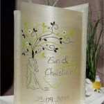 Vorlage Einladung Tag Der Offenen Tür Luxus Einladung Tag Der Fenen Tür Vorlage 35 tolle Einladung