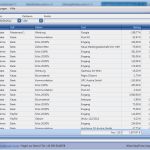 Vorlage Einnahmen Ausgaben Luxus Einnahmen Ausgaben Programm software