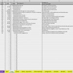 Vorlage Einnahmenüberschussrechnung 2017 Genial Excel Vorlage Einnahmenüberschussrechnung EÜr Pierre