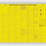 Vorlage Elektrotechnische Unterweisung Schön Prüfprotokoll Für Elektrische Anlagen Kostenlos Pr Fung