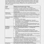 Vorlage Elternbrief Klassenfahrt Schönste Elternarbeit · Arbeitshilfen · sonderpädagogik · Lehrerbüro