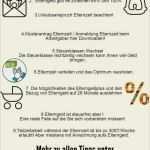 Vorlage Elternzeit Vater Einzigartig Vorlage Antrag Elternzeit Vater Erstaunlich