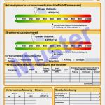 Vorlage Energieausweis Best Of Energieausweis Line Kostenlos Energiebedarfsausweis