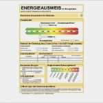 Vorlage Energieausweis Erstaunlich Energiestandards Und Energiehaustypen Im Überblick