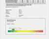 Vorlage Energieausweis Luxus Beispielunterlagen Neubau Zur Vorlage Bei Der Kfw Egbb