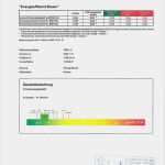 Vorlage Energieausweis Luxus Beispielunterlagen Neubau Zur Vorlage Bei Der Kfw Egbb