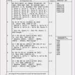 Vorlage Engel Zum Ausschneiden Bewundernswert Vorlage Engel Zum Ausschneiden Engel Basteln Holz Vorlagen