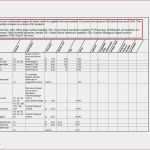 Vorlage Entwicklungsbericht Jugendamt Erstaunlich Business Model Canvas Vorlage What is Wells Fargo S