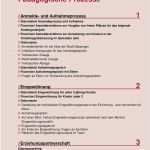 Vorlage Entwicklungsgespräch Krippe Gut Qualität In Göppinger Kindertageseinrichtungen Das