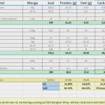 Vorlage Ernährungsplan Cool Mein Trainings & Ernährungsplan Eure Hilfe Meinung