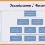 Vorlage Erstellen Word 2010 Schönste Diagramm In Word Erstellen Neues organigramm Vorlage Word