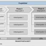 Vorlage Erstellen Word 2016 Gut Projektstrukturplan Erstellen Word Vorlage Cool