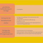 Vorlage Erweitertes Führungszeugnis Einzigartig Beantragung Erweitertes Führungszeugnis Alle Achtung