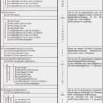 Vorlage Eur 1 Inspiration Vorlage Zur Dokumentation Der Taglichen Arbeitszeit