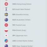 Vorlage eventkonzept Einzigartig Weswap Travel Money – android Apps On Google Play