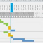 Vorlage Excel Projektplan Gut Einfacher Projektplan Als Excel Template – Update – Om Kantine