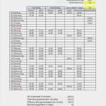 Vorlage Excel Zeiterfassung Genial Zeiterfassung Excel Vorlage – Muster – Heute