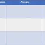 Vorlage Exzerpt Bewundernswert Exzerpt Schreiben Oder Schreiben Lassen