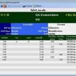 Vorlage Fahrtenbuch Finanzamt Süß Excel Vorlage Fahrtenbuch 2009 Download