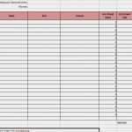 Vorlage Fahrtenbuch Für Steuererklärung Erstaunlich Gut Zu Wissen Wozu Ein Fahrtenbuch Führen