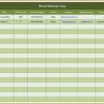 Vorlage Fahrtkostenabrechnung Erstaunlich Fahrtkostenabrechnung Vorlage Word Line Rechnun