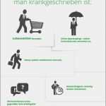 Vorlage Fahrtkostenerstattung Krankenkasse Großartig Krankmeldung Email Vorlage Angenehm Textvorlage E Mail