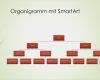 Vorlage Familienbaum Fabelhaft organigramm "familienstammbaum" Vertikal Grün Rot
