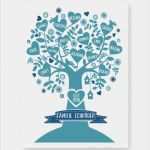 Vorlage Familienbaum Genial Familienstammbaum Poster Selber Gestalten