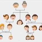 Vorlage Familienbaum Inspiration Imágenes Arbol Genealogico Caras