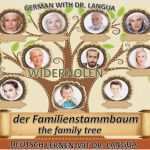 Vorlage Familienbaum Neu Der Familienstammbaum the Family Tre