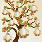 Vorlage Familienbaum Schön Blank Family Tree Template 32 Free Word Pdf Documents
