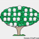 Vorlage Familienbaum Wunderbar Familienbaum Bild Vorlage