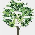 Vorlage Familienbaum Wunderbar Weihnachten Geschenke Für Männer Freunde Und Familie