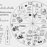Vorlage Familiengottesdienst Erntedank Gut Basteln Zu Erntedank