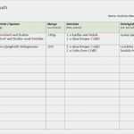 Vorlage Familienkalender Elegant Ausgezeichnet Familienkalender Vorlage Ideen