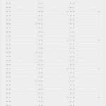 Vorlage Familienkalender Neu Kalender 2018 Schweiz Zum Ausdrucken Pdf