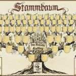 Vorlage Familienstammbaum Kostenlos Best Of Stammbaum Vorlage Kostenlos Outsmartwealth