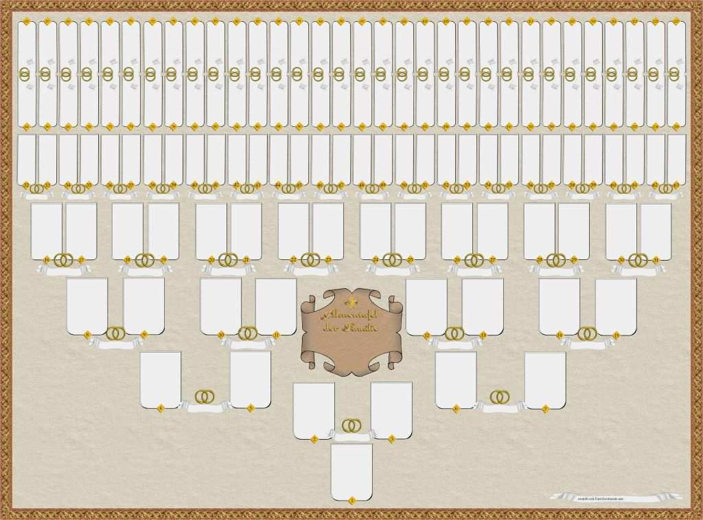 Vorlage Familienstammbaum Kostenlos Luxus Familienbande Home