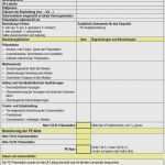 Vorlage Feedbackbogen Einzigartig Feedbackbogen Vorlage Seminar Erstaunlich Beste