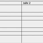 Vorlage Finanzplan Bewundernswert Finanzplan Für Arztpraxis Mit Vorlage