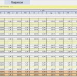 Vorlage Finanzplan Luxus Rs Businessplan S
