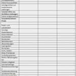 Vorlage Finanzplan Schönste Finanzplan Für Arztpraxis Mit Vorlage