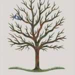 Vorlage Fingerabdruck Baum Genial Die Besten 25 Baum Vorlage Ideen Auf Pinterest
