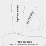 Vorlage Flip Flop Einladung Cool 7 Best Of Flip Flop Invitation Templates Printable