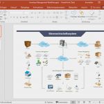 Vorlage Flussdiagramm Einzigartig Arbeitsablauf Diagramm Beispiele Für Ppt Kostenlos