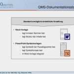 Vorlage Flussdiagramm Elegant Ausgezeichnet Microsoft Word Flussdiagramm Vorlage Bilder