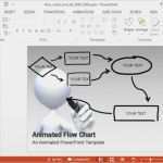 Vorlage Flussdiagramm Powerpoint Großartig Animierte Flowchart Maker Vorlagen Für Powerpoint Und Keynote